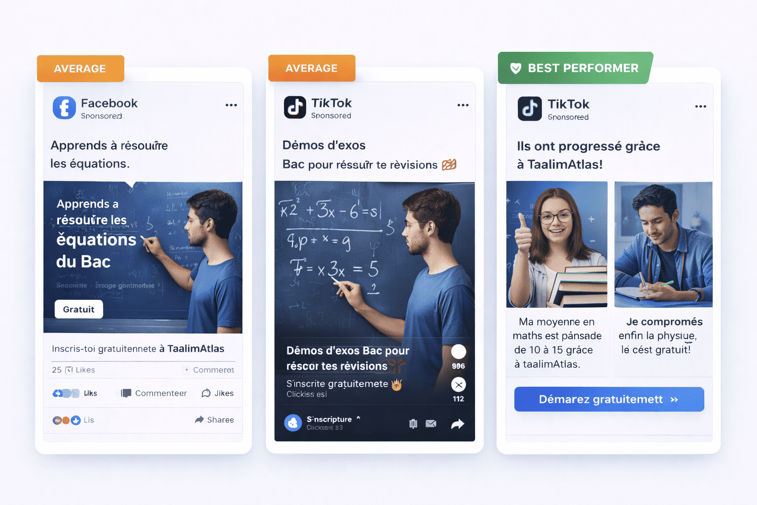 Grille contenus Facebook, TikTok, Instagram – TaalimAtlas